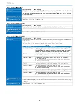 Preview for 51 page of Kenwood NX-1200 D K2 Function Reference