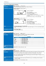 Preview for 52 page of Kenwood NX-1200 D K2 Function Reference