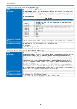 Preview for 59 page of Kenwood NX-1200 D K2 Function Reference