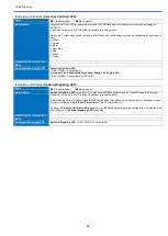 Preview for 61 page of Kenwood NX-1200 D K2 Function Reference