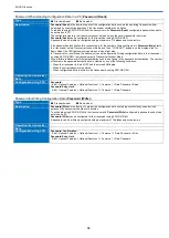 Preview for 64 page of Kenwood NX-1200 D K2 Function Reference