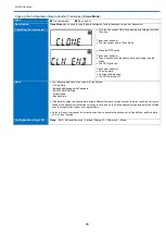 Preview for 65 page of Kenwood NX-1200 D K2 Function Reference