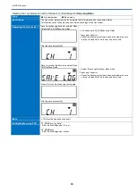 Preview for 69 page of Kenwood NX-1200 D K2 Function Reference