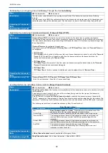 Preview for 72 page of Kenwood NX-1200 D K2 Function Reference