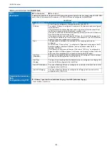 Preview for 74 page of Kenwood NX-1200 D K2 Function Reference