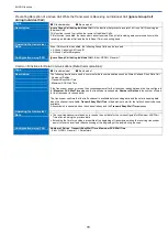 Preview for 79 page of Kenwood NX-1200 D K2 Function Reference