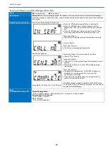 Preview for 80 page of Kenwood NX-1200 D K2 Function Reference