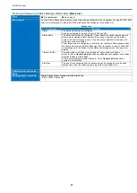 Preview for 81 page of Kenwood NX-1200 D K2 Function Reference