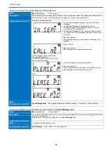 Preview for 82 page of Kenwood NX-1200 D K2 Function Reference