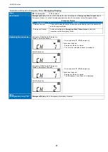 Preview for 87 page of Kenwood NX-1200 D K2 Function Reference