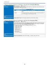 Preview for 89 page of Kenwood NX-1200 D K2 Function Reference