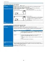 Preview for 93 page of Kenwood NX-1200 D K2 Function Reference