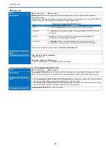 Preview for 94 page of Kenwood NX-1200 D K2 Function Reference