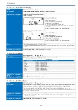 Preview for 99 page of Kenwood NX-1200 D K2 Function Reference