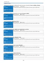 Preview for 101 page of Kenwood NX-1200 D K2 Function Reference