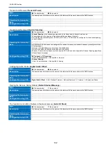 Preview for 102 page of Kenwood NX-1200 D K2 Function Reference