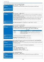 Preview for 104 page of Kenwood NX-1200 D K2 Function Reference