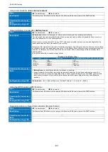 Preview for 107 page of Kenwood NX-1200 D K2 Function Reference