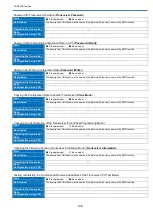 Preview for 108 page of Kenwood NX-1200 D K2 Function Reference