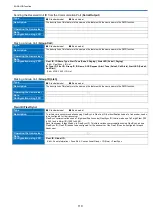 Preview for 110 page of Kenwood NX-1200 D K2 Function Reference