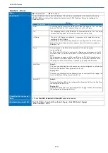 Preview for 113 page of Kenwood NX-1200 D K2 Function Reference