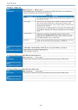 Preview for 114 page of Kenwood NX-1200 D K2 Function Reference