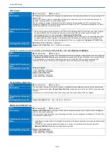 Preview for 116 page of Kenwood NX-1200 D K2 Function Reference