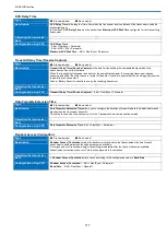 Preview for 117 page of Kenwood NX-1200 D K2 Function Reference