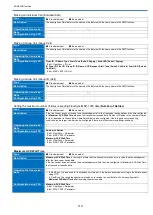 Preview for 119 page of Kenwood NX-1200 D K2 Function Reference