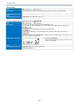 Preview for 122 page of Kenwood NX-1200 D K2 Function Reference