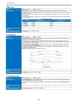 Preview for 123 page of Kenwood NX-1200 D K2 Function Reference