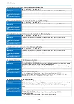 Preview for 125 page of Kenwood NX-1200 D K2 Function Reference