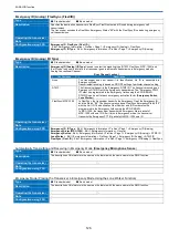 Preview for 126 page of Kenwood NX-1200 D K2 Function Reference