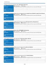 Preview for 128 page of Kenwood NX-1200 D K2 Function Reference