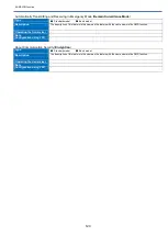 Preview for 129 page of Kenwood NX-1200 D K2 Function Reference