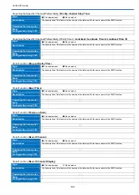 Preview for 131 page of Kenwood NX-1200 D K2 Function Reference