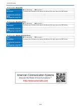 Preview for 132 page of Kenwood NX-1200 D K2 Function Reference