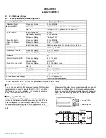 Предварительный просмотр 20 страницы Kenwood NX-1200 Series Service Manual