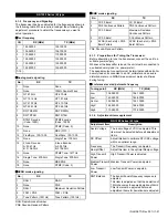 Предварительный просмотр 21 страницы Kenwood NX-1200 Series Service Manual