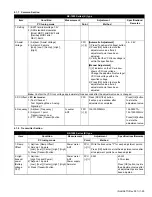 Предварительный просмотр 25 страницы Kenwood NX-1200 Series Service Manual