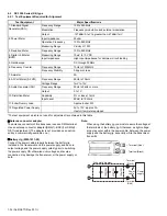 Предварительный просмотр 32 страницы Kenwood NX-1200 Series Service Manual