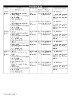 Предварительный просмотр 40 страницы Kenwood NX-1200 Series Service Manual