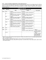 Предварительный просмотр 42 страницы Kenwood NX-1200 Series Service Manual