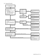 Предварительный просмотр 47 страницы Kenwood NX-1200 Series Service Manual