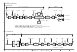 Предварительный просмотр 61 страницы Kenwood NX-1200 Series Service Manual