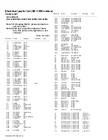 Предварительный просмотр 70 страницы Kenwood NX-1200 Series Service Manual