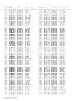 Предварительный просмотр 74 страницы Kenwood NX-1200 Series Service Manual