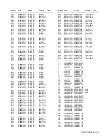 Предварительный просмотр 75 страницы Kenwood NX-1200 Series Service Manual