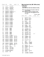 Предварительный просмотр 76 страницы Kenwood NX-1200 Series Service Manual