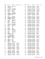 Предварительный просмотр 77 страницы Kenwood NX-1200 Series Service Manual